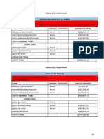 Proyecto Ictio