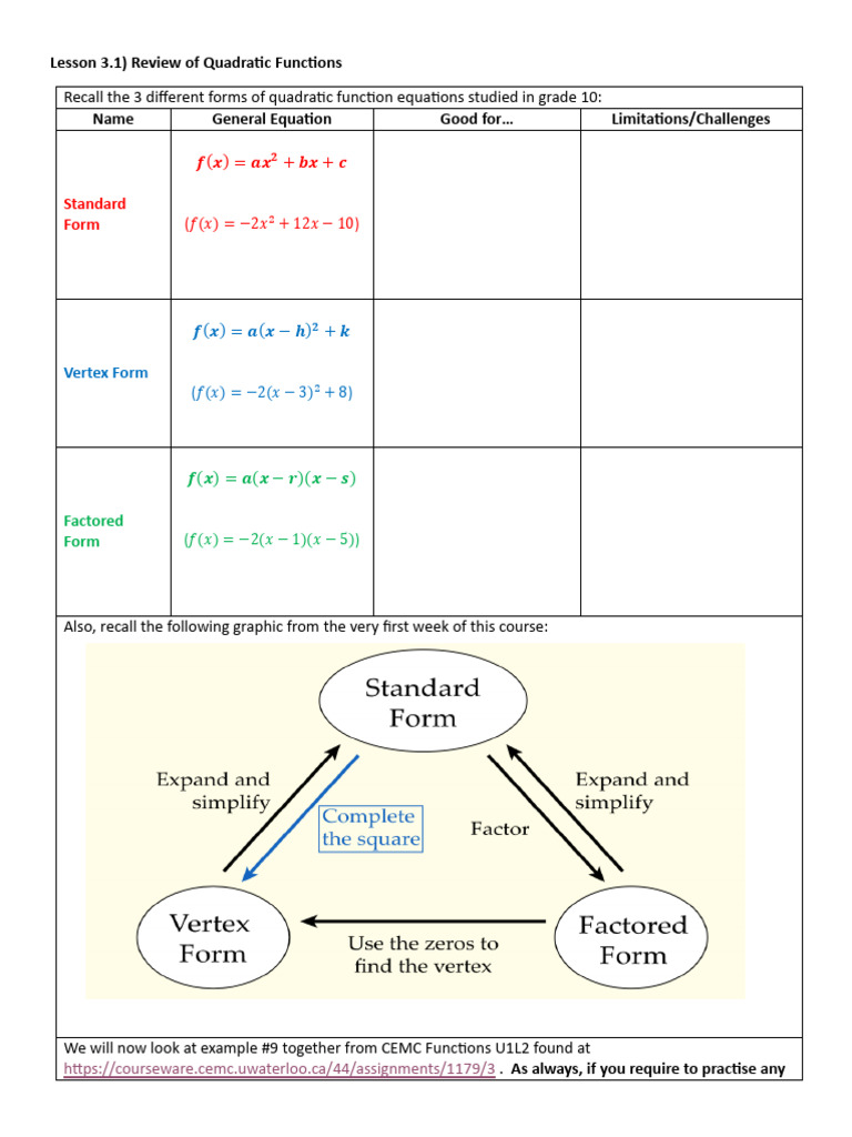 Lesson+3 1+Review+of+Quadratic+Functions | PDF