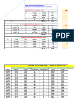 Monthly Consumption .Eb - DG - Btu - 2024