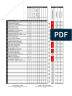 Cálculo 6° Semestre Parcial 2