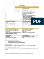 Bilan Fonctionnel