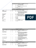 Layout Pedido JVC Ef