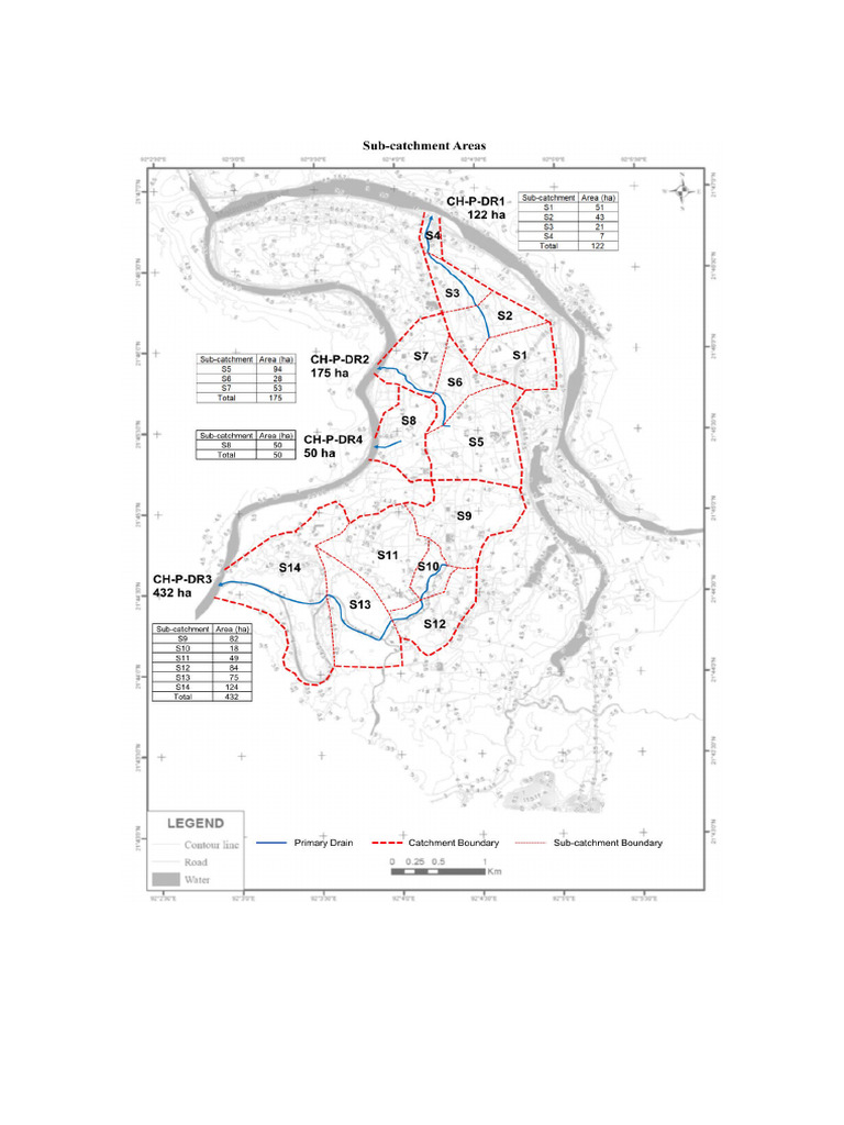 Catchment | PDF