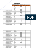 INTEGRATED SCIENCE TEMPLATES SBAS 2024