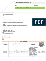 Fiche de production