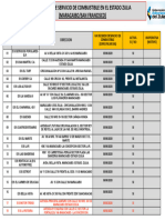 bemba (1)