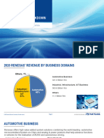 REN_business-breakdown_PPT_20210210