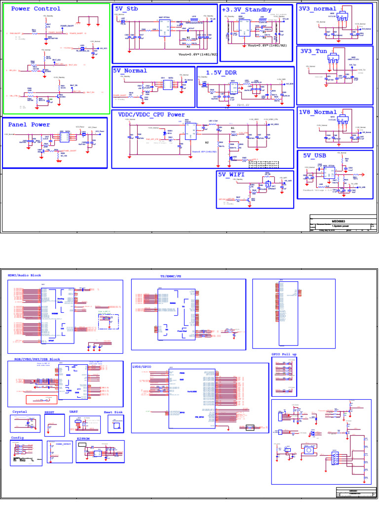 System Power Configuration Guide | PDF