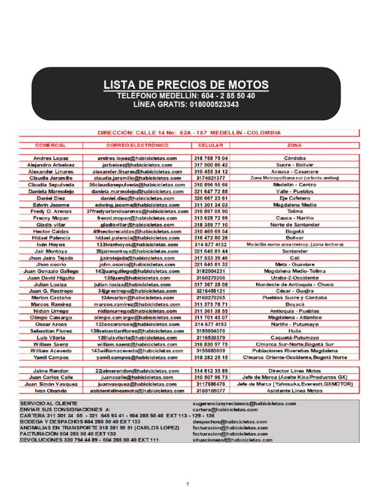 ナチ L Pro Grim 050214 | PDF