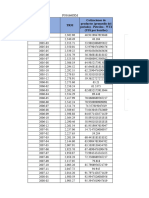 Taller Primer Corte Excel