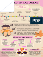 Infografía Halloween divertido colorido