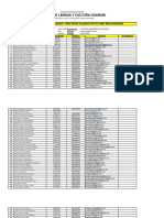 3° GUARANI CDE