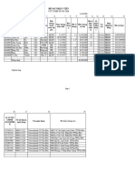 Luong 04.2022 ANGIA DAP AN