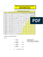 Tabla Diametro nominal bridas