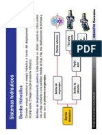 Bombas Hidráulicas