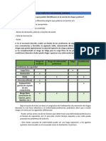 CASO PRÁCTICO SEGURIDAD LABORAL. ESTEBAN ALCARAZ.