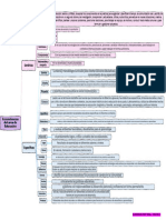 Proyecto Tuning - Competencias en Educacion