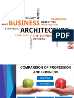 Introduction To Business Management in Architecture