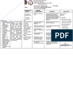 Nursing Care Plan Sample