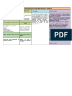 Módulo - SEMINARIO ELECTIVO DE PROFUNDIZACIÓN TEÓRICO II