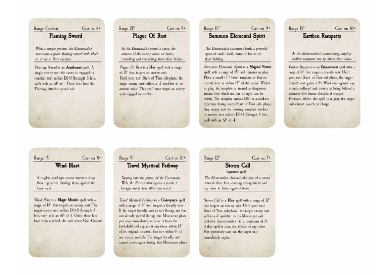 Elementalism Front | PDF
