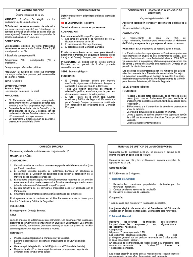 Esquema Instituciones de La Unión Europea | PDF | Consejo europeo ...
