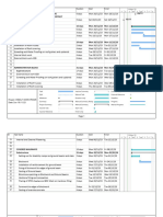 Work Program For Agenda 111 Ghana