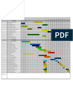 Carta Gantt Demarcacion Mop - Demarcacion Municipal