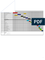 Carta Gantt Ciclovia