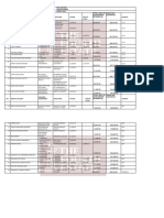 Scholarships Bonanza Full List of Foreign Scholarships Beneficiaries – Part 1