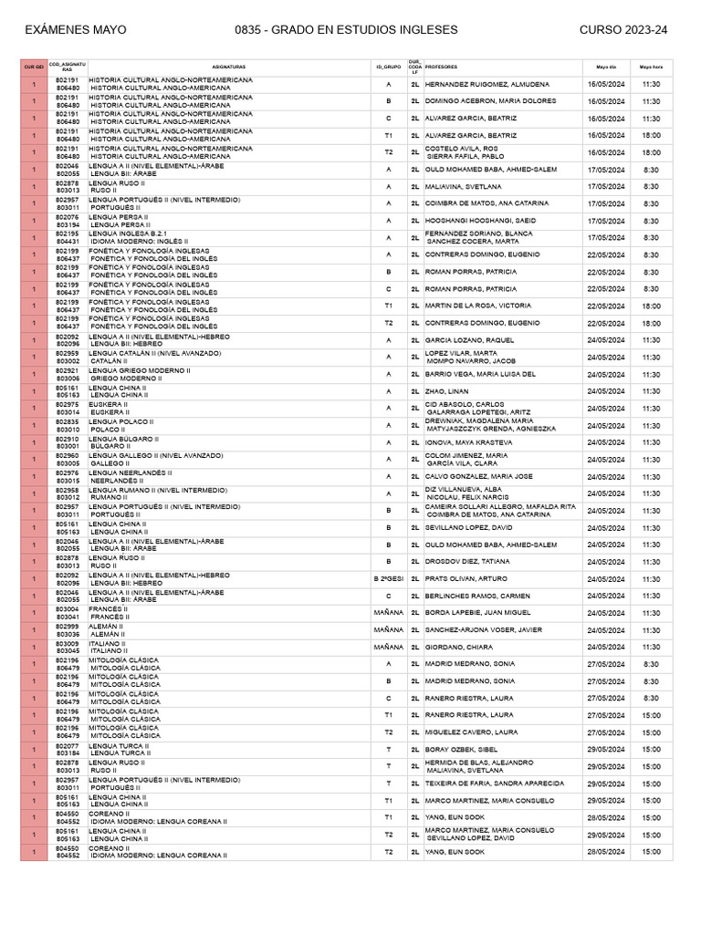 Exámenes GEI4 - Mayo 2024 | PDF | Lingüística | Idiomas de asia