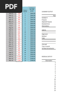 Mini Proyecto Multiple Regression No Home Sales