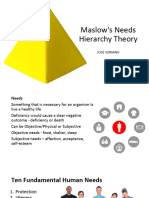 Maslow's Needs Hierarchy Theory