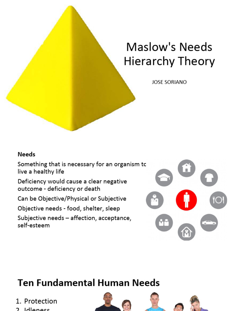 Maslow's Hierarchy of Needs Guide | PDF | Self Esteem | Psychology