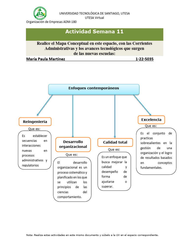 Mapa Conceptual de Gestión Empresarial | PDF | Business | Negocios ...