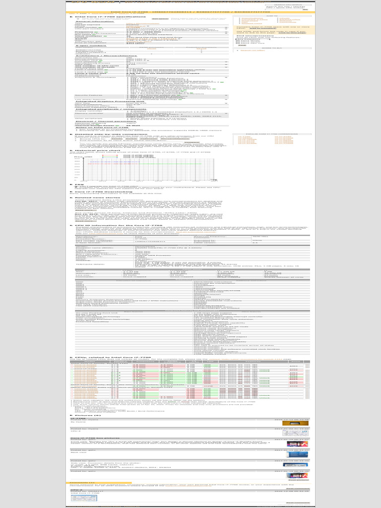 Intel Core i7-7700 Specifications | PDF | Computer Science | Integrated ...