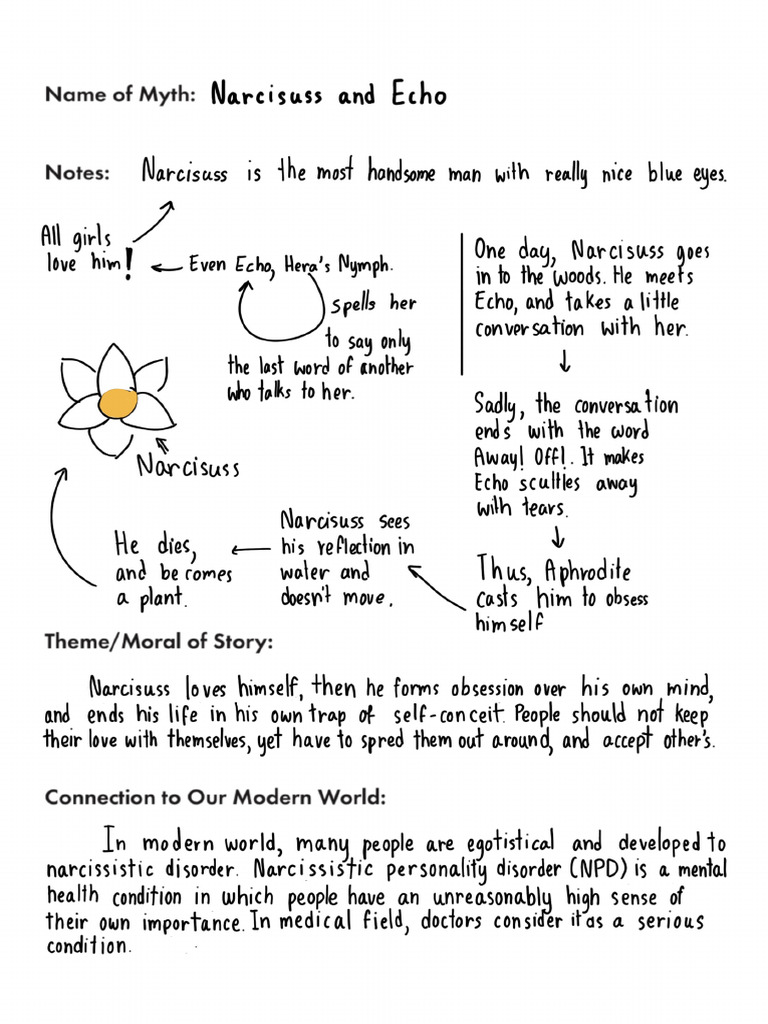 GREEK MYTHOLOGY UNIT PDF visual data 2