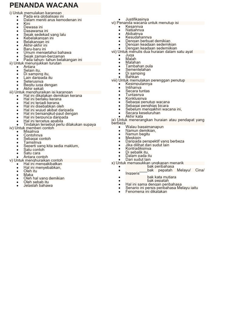 Penanda Wacana dalam Penulisan Karangan | PDF