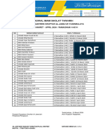 Jadwal Imam Sholat Tawarih