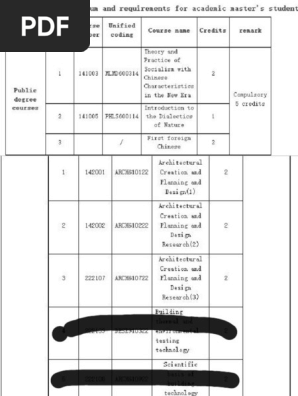 Course list proposal