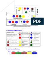 Mapa de Riscos