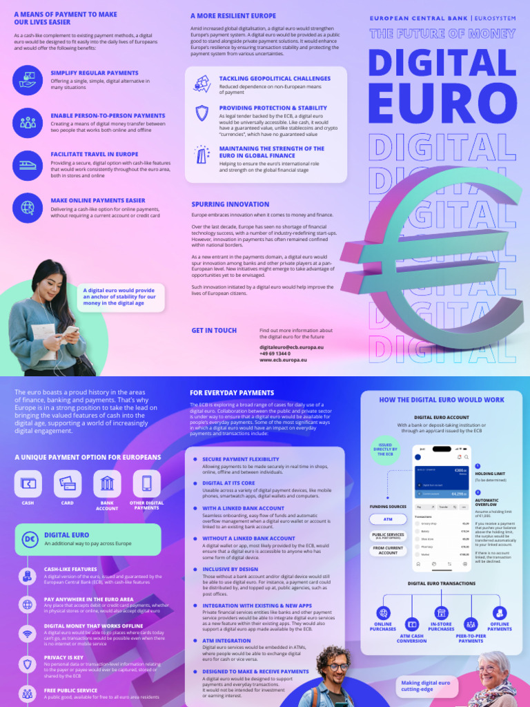 2023 ECB. Digital Euro Threefold Oct-23 | PDF | Euro | Payments