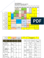 Time Table - Sem IV - AY 2023-24