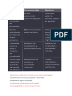 ¿Qué Condiciones Ambientales y Territoriales Permitieron La Formación Del Guano?