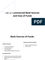 Chp 17 - Commercial Bank Sources & Uses of Funds