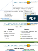 2022 Charity Challenge - Update