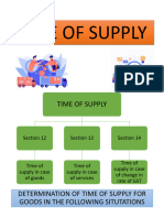 5 Time of Supply