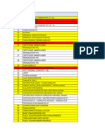 Lista de Materiales Suministrados Por BBTI - Observaciones