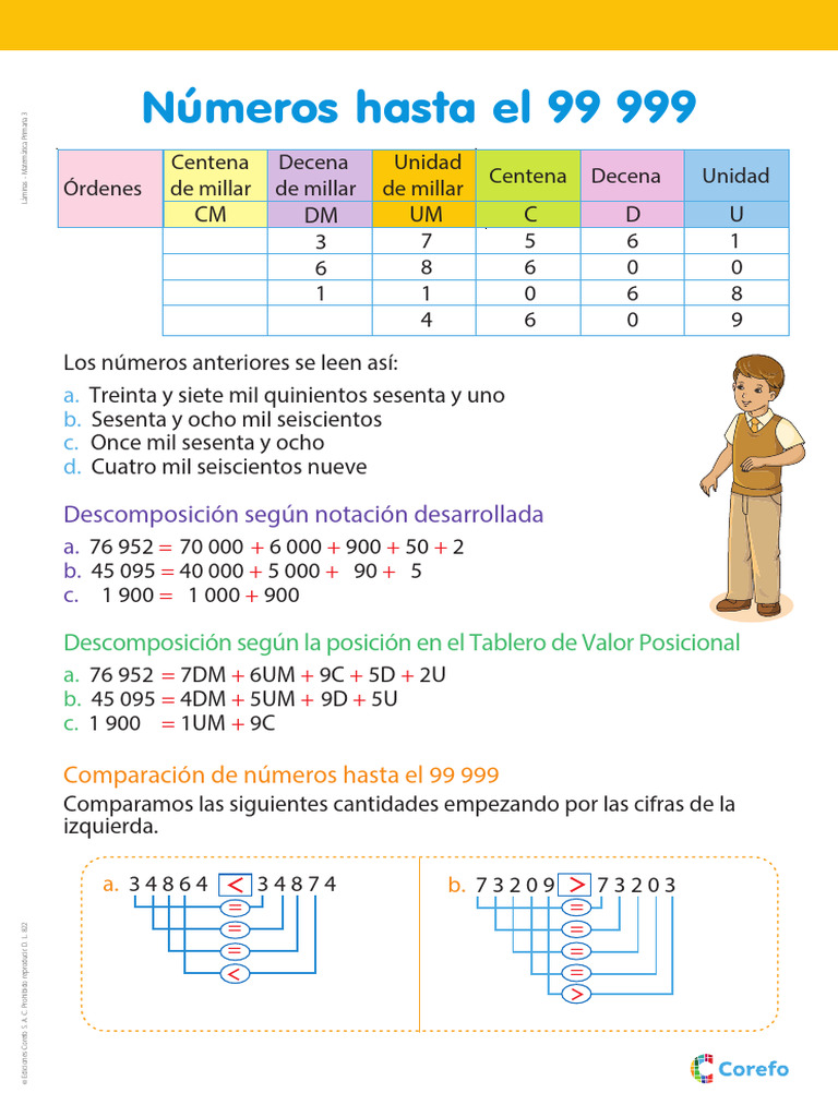 Lámina - 30 40 Números Hasta El 99 999 | PDF | Matemáticas | Notación ...