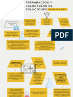 Diagrama de Flujo 4